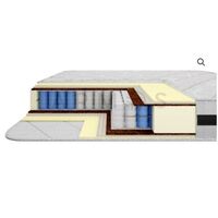 Матрас 'Ариана Multi' 1600х2000 трикотаж 3D